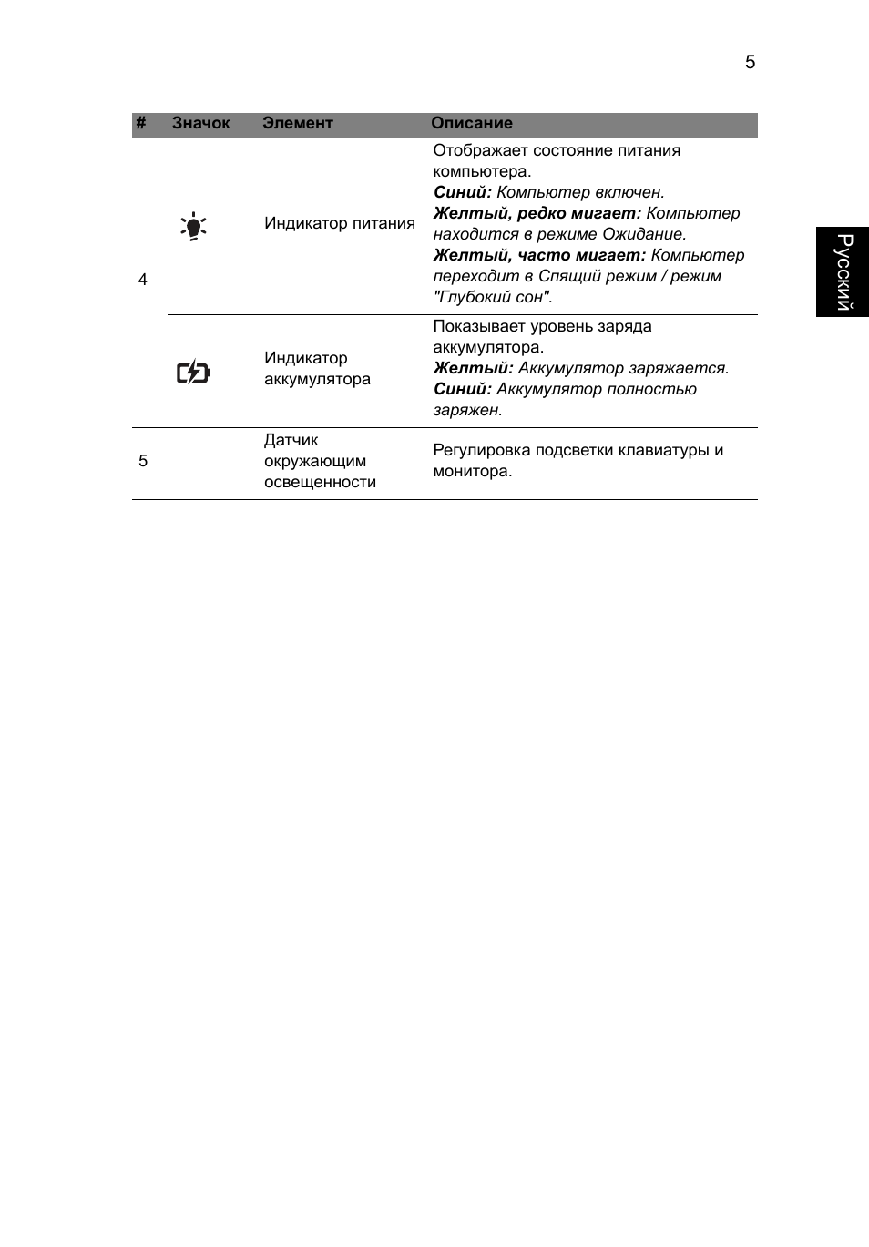 Ру сский | Acer Aspire S7-391 User Manual | Page 141 / 366