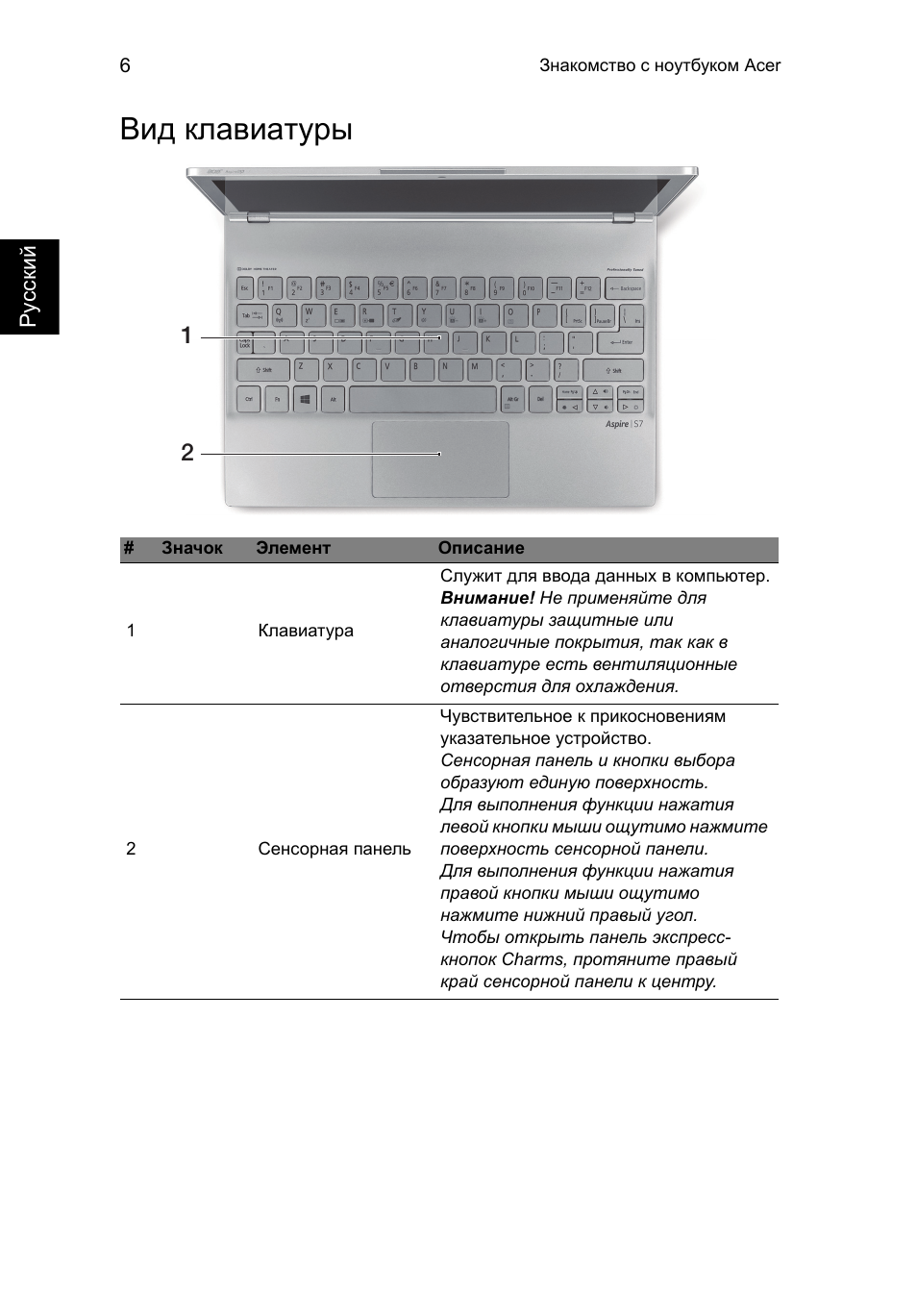 Вид клавиатуры | Acer Aspire S7-391 User Manual | Page 142 / 366