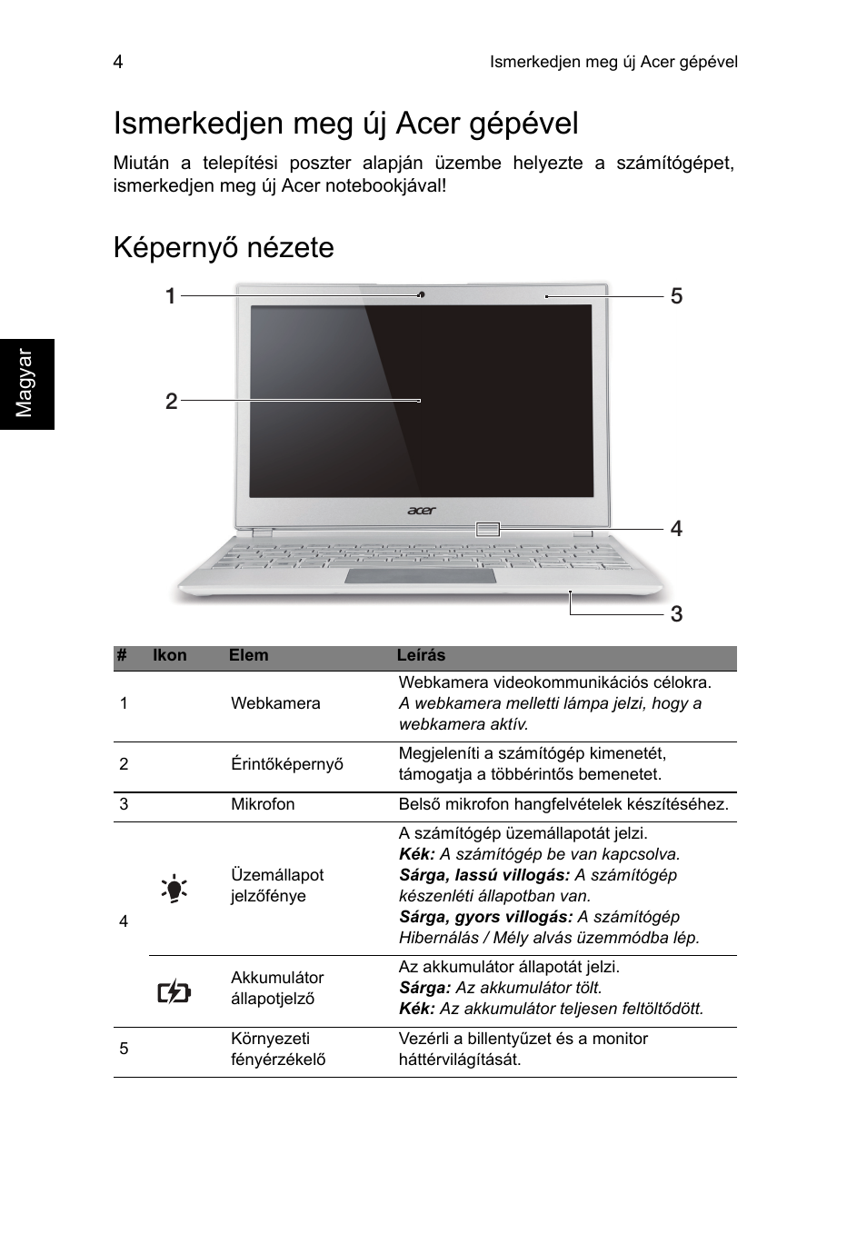 Ismerkedjen meg új acer gépével, Képernyő nézete | Acer Aspire S7-391 User Manual | Page 166 / 366