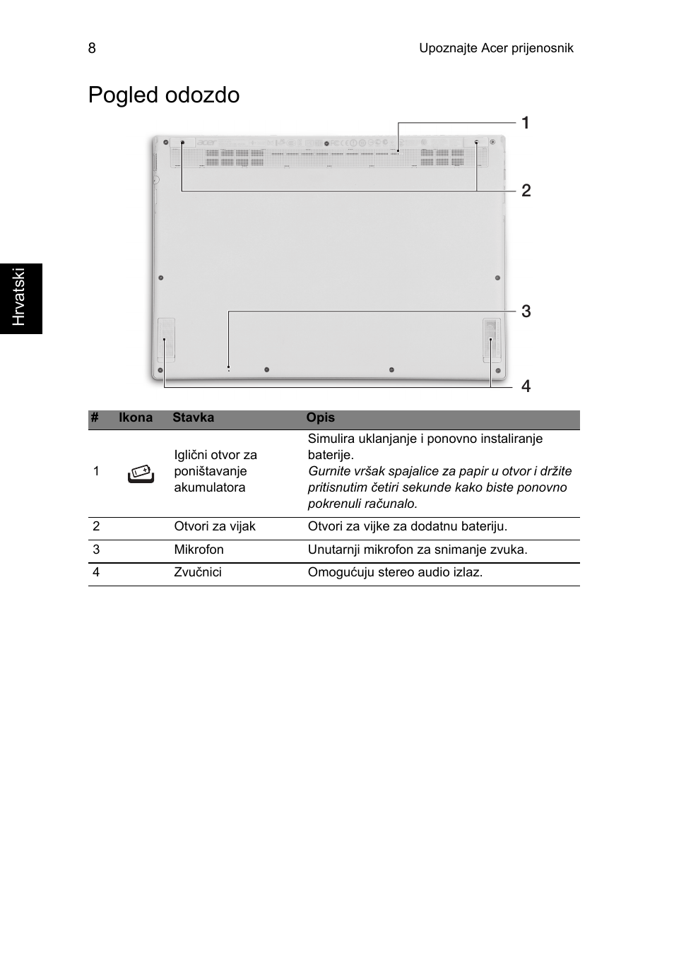 Pogled odozdo | Acer Aspire S7-391 User Manual | Page 218 / 366