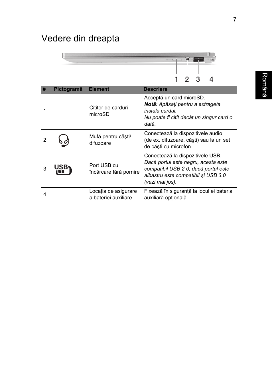 Vedere din dreapta | Acer Aspire S7-391 User Manual | Page 229 / 366