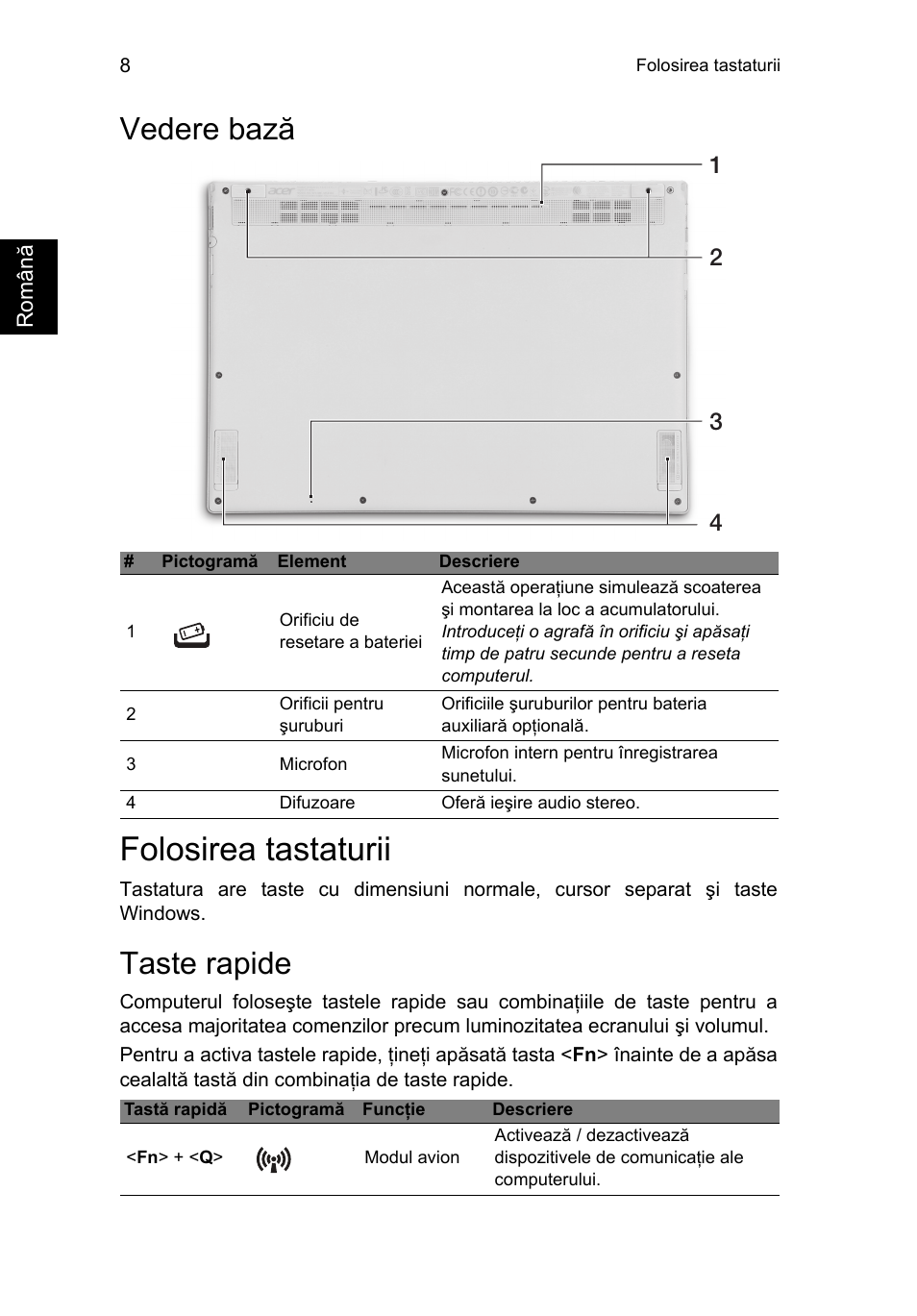 Vedere bază, Folosirea tastaturii, Taste rapide | Acer Aspire S7-391 User Manual | Page 230 / 366