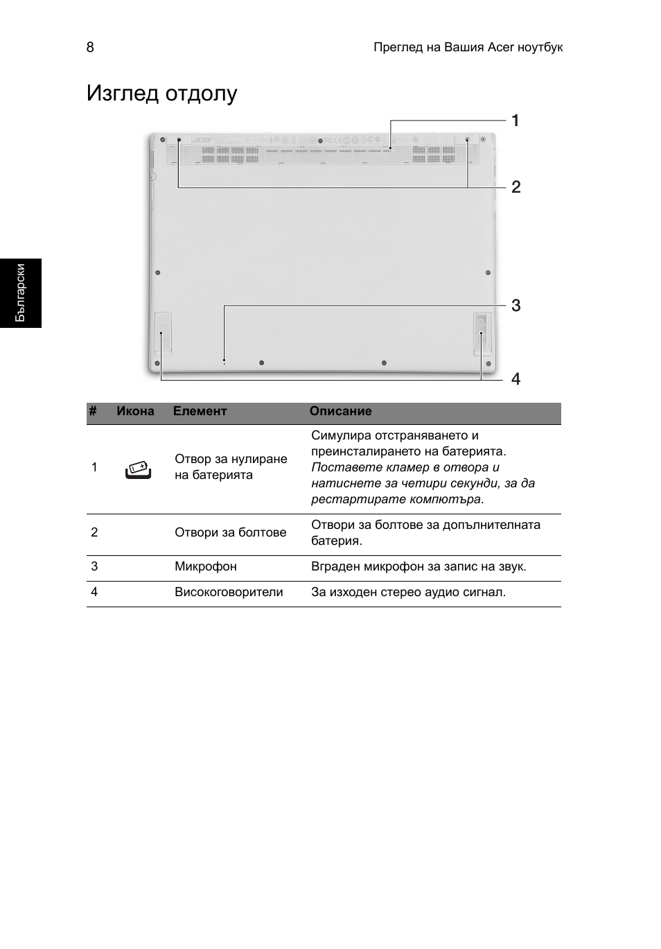 Изглед отдолу | Acer Aspire S7-391 User Manual | Page 242 / 366