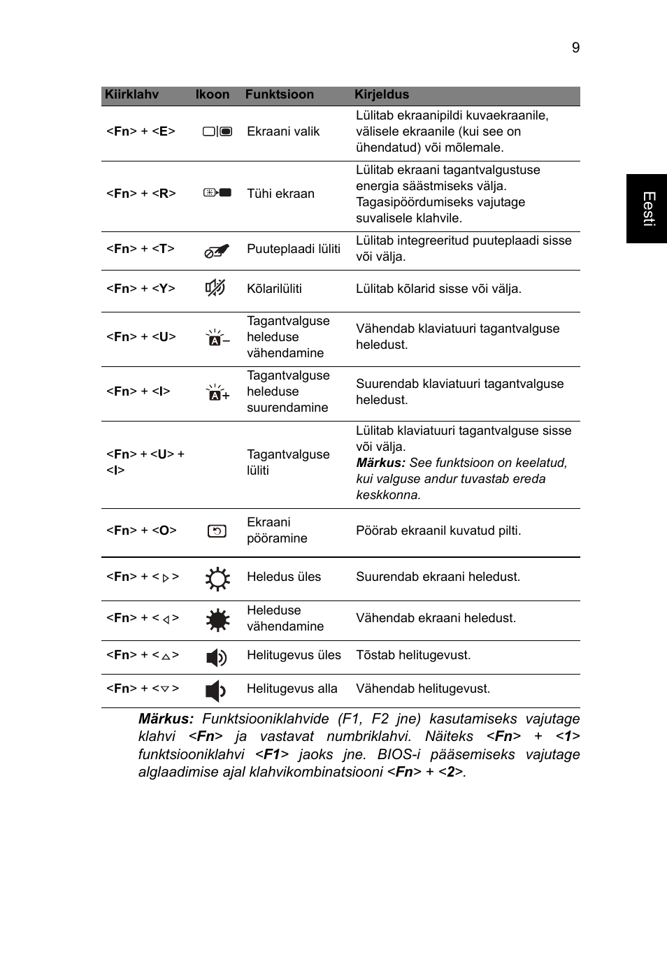 Eesti | Acer Aspire S7-391 User Manual | Page 255 / 366