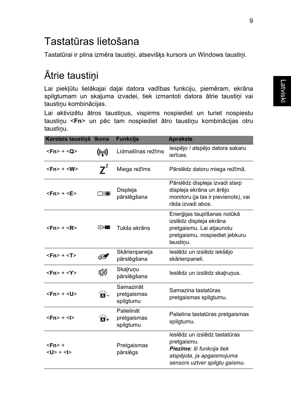 Tastatūras lietošana, Ātrie taustiņi | Acer Aspire S7-391 User Manual | Page 267 / 366
