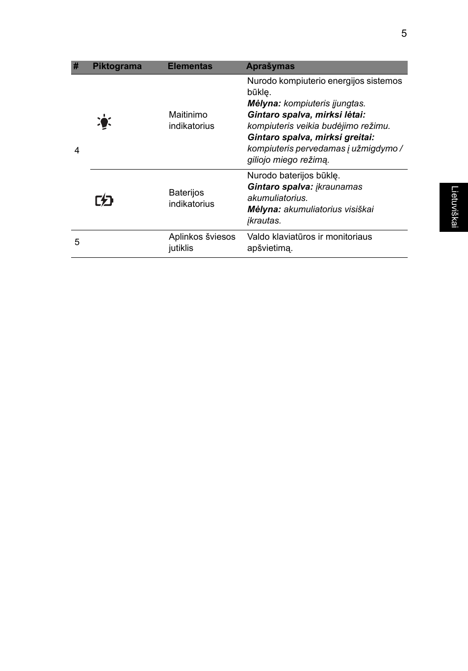 Acer Aspire S7-391 User Manual | Page 275 / 366