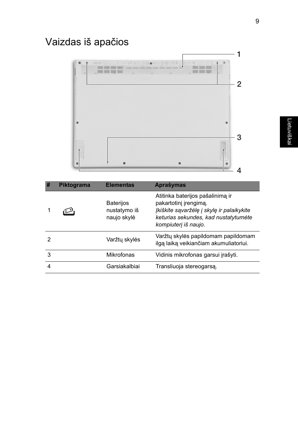 Vaizdas iš apačios | Acer Aspire S7-391 User Manual | Page 279 / 366