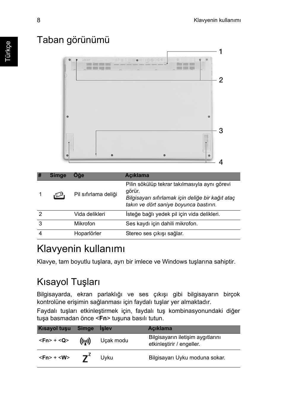 Taban görünümü, Klavyenin kullanımı, Kısayol tuşları | Acer Aspire S7-391 User Manual | Page 306 / 366