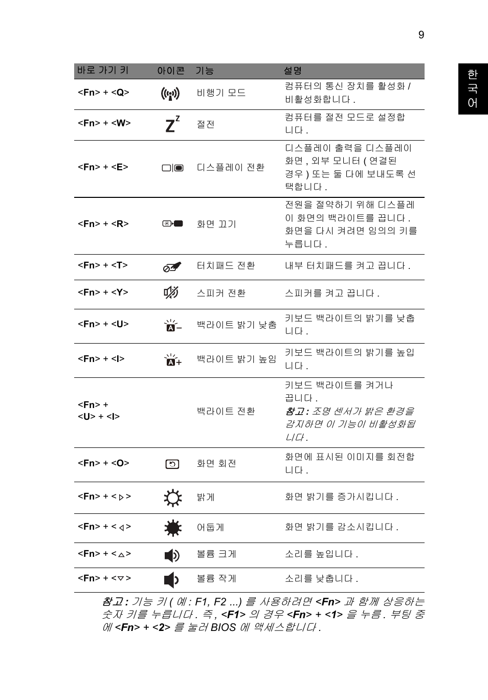 Acer Aspire S7-391 User Manual | Page 319 / 366