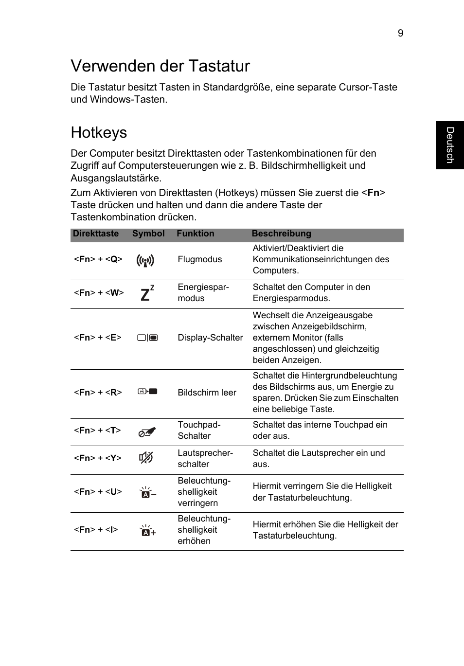 Verwenden der tastatur, Hotkeys | Acer Aspire S7-391 User Manual | Page 33 / 366