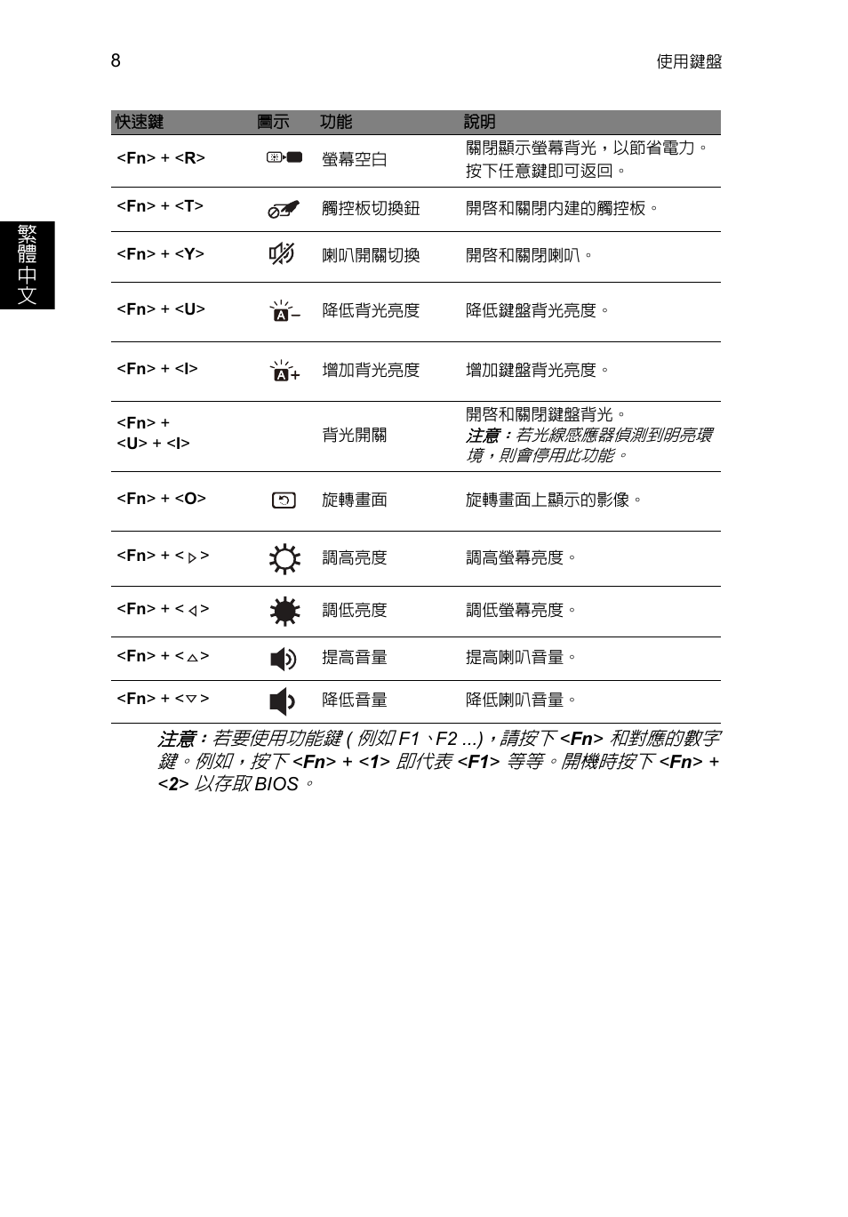 Acer Aspire S7-391 User Manual | Page 330 / 366