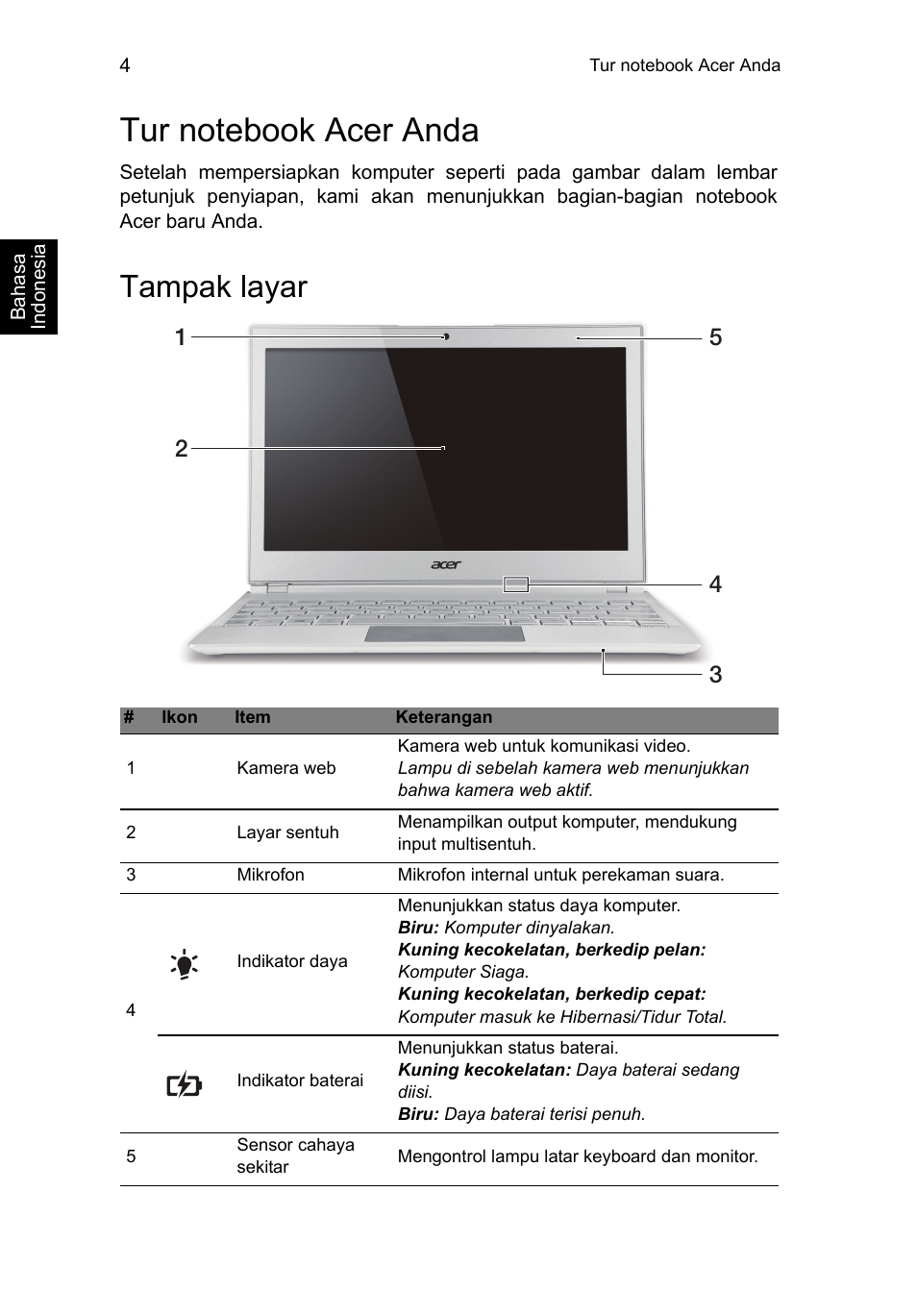 Tur notebook acer anda, Tampak layar | Acer Aspire S7-391 User Manual | Page 346 / 366