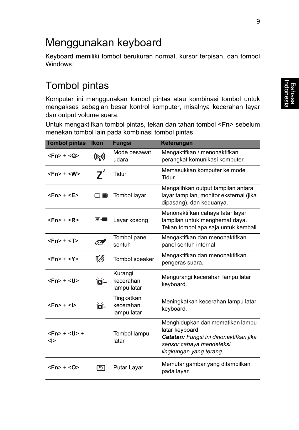 Menggunakan keyboard, Tombol pintas | Acer Aspire S7-391 User Manual | Page 351 / 366