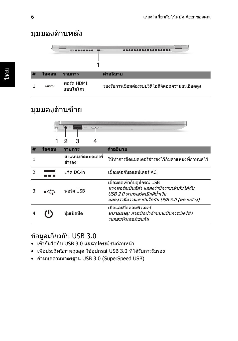 มุมมองด้านหลัง, มุมมองด้านซ้าย, ข้อมูลเกี่ยวกับ usb 3.0 | มุมมองดานหลัง, มุมมองดานซาย, ขอมูลเกี่ยวกับ usb 3.0 | Acer Aspire S7-391 User Manual | Page 360 / 366