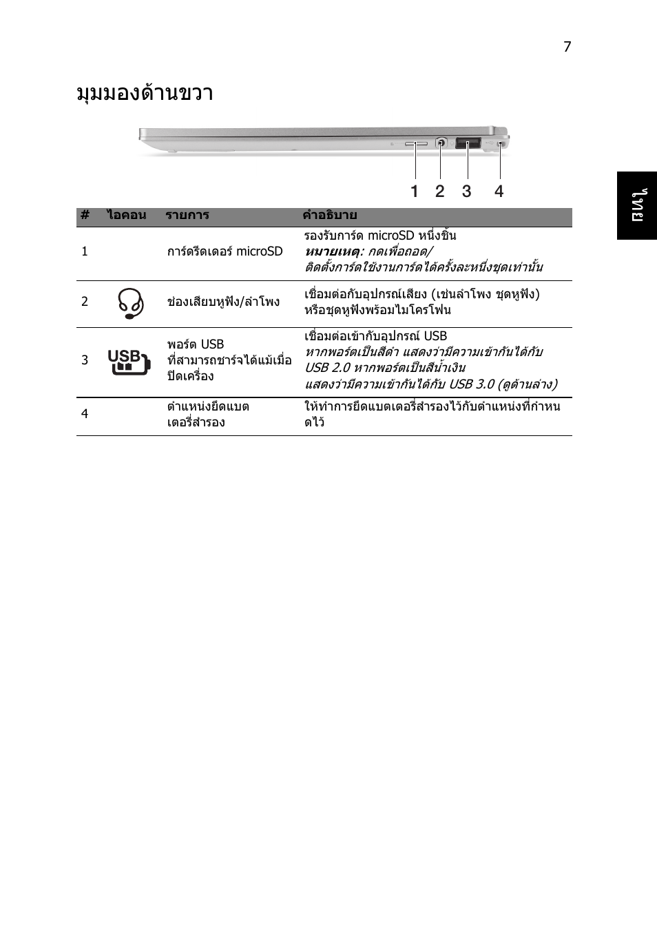 มุมมองด้านขวา, มุมมองดานขวา | Acer Aspire S7-391 User Manual | Page 361 / 366