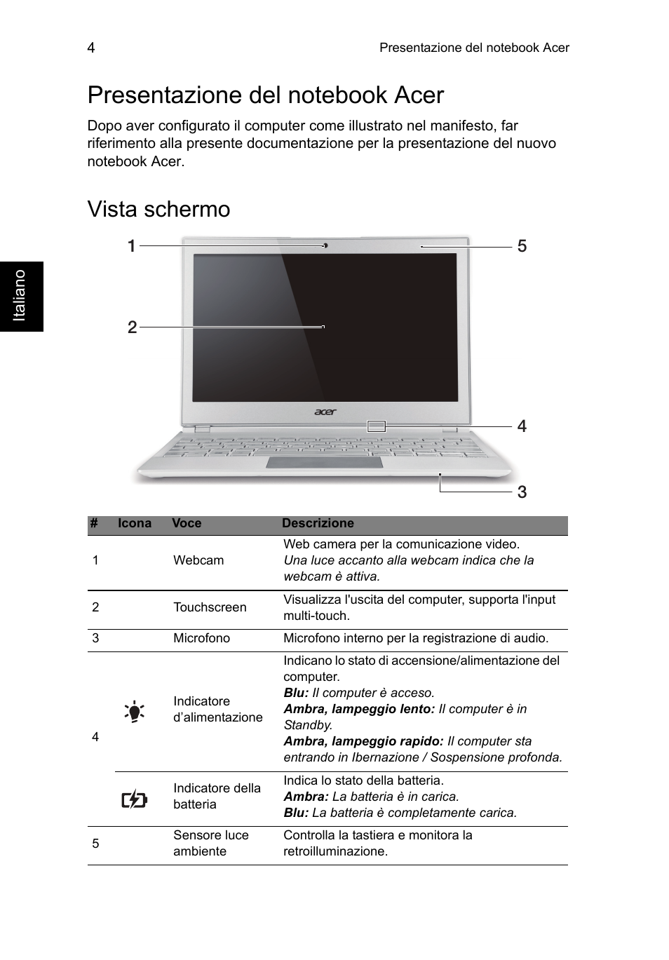 Presentazione del notebook acer, Vista schermo | Acer Aspire S7-391 User Manual | Page 40 / 366