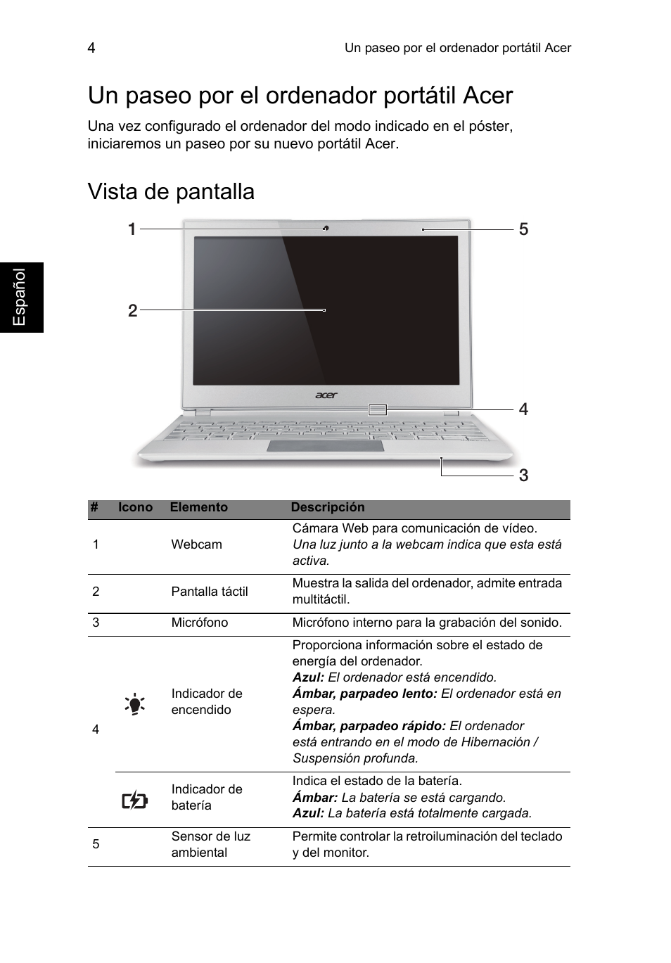 Un paseo por el ordenador portátil acer, Vista de pantalla | Acer Aspire S7-391 User Manual | Page 52 / 366