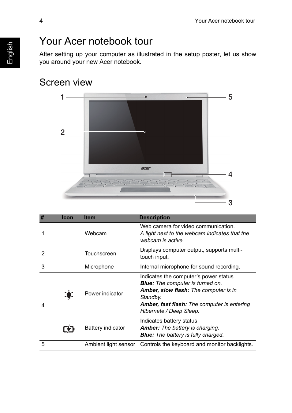 Your acer notebook tour, Screen view | Acer Aspire S7-391 User Manual | Page 6 / 366