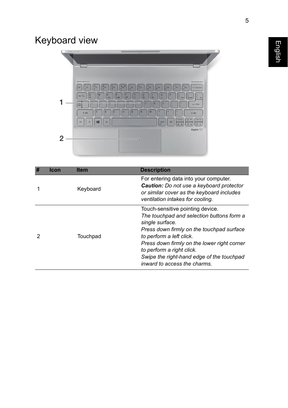 Keyboard view | Acer Aspire S7-391 User Manual | Page 7 / 366