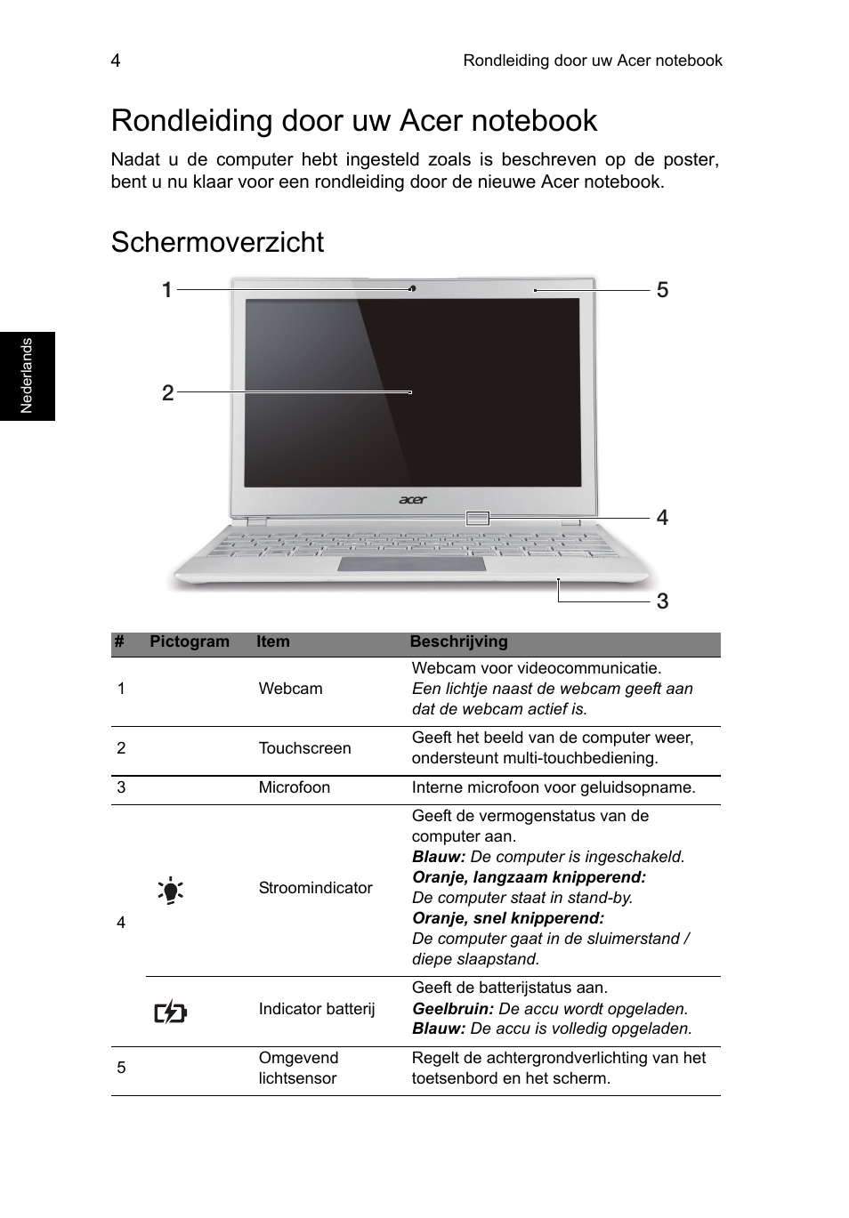 Rondleiding door uw acer notebook, Schermoverzicht | Acer Aspire S7-391 User Manual | Page 80 / 366