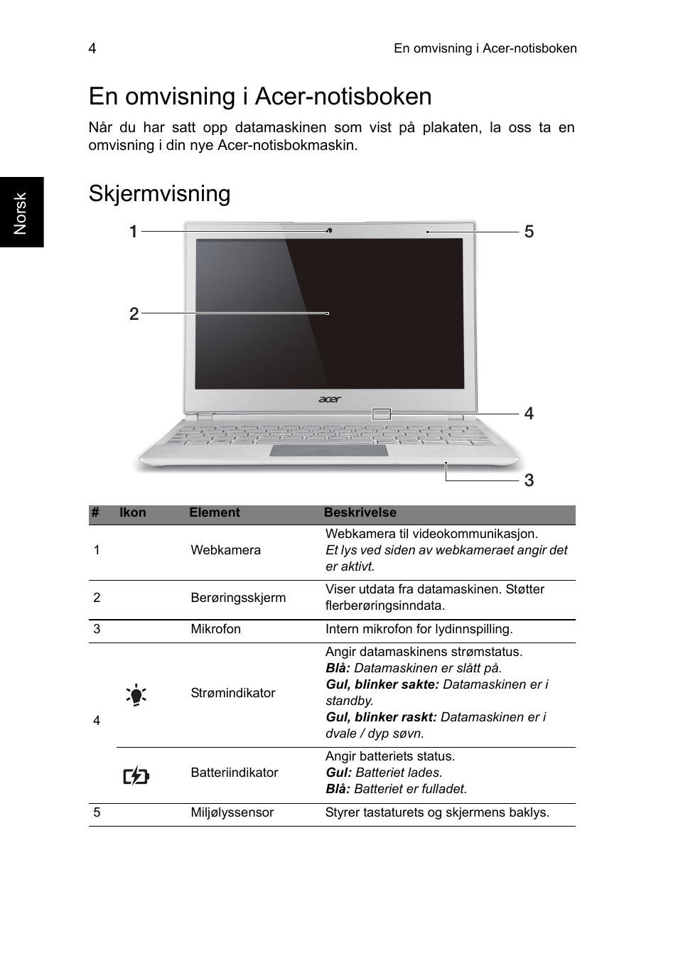 En omvisning i acer-notisboken, Skjermvisning | Acer Aspire S7-391 User Manual | Page 92 / 366
