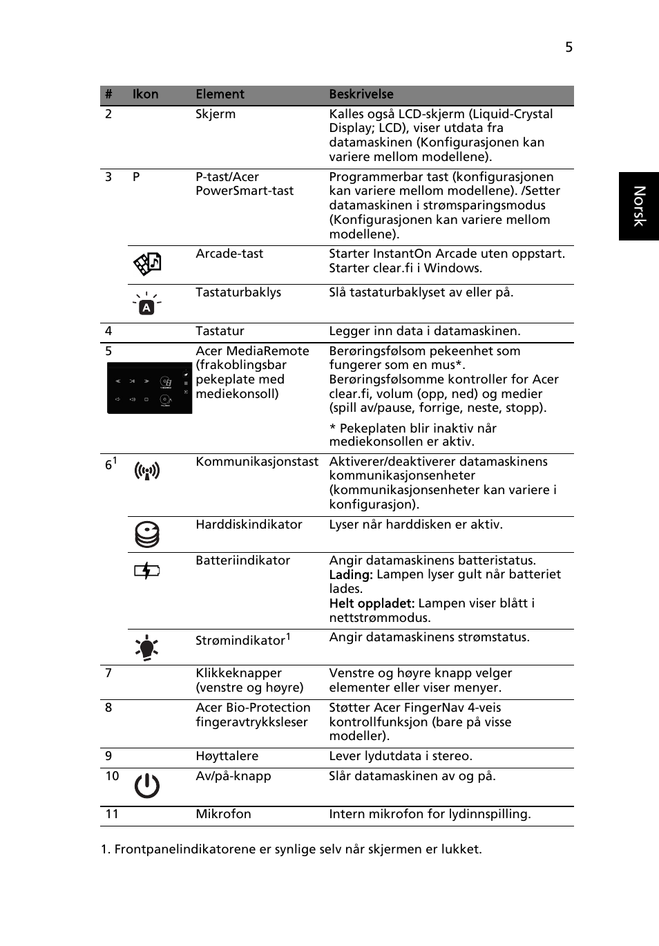 Norsk | Acer Aspire 5951G User Manual | Page 109 / 440