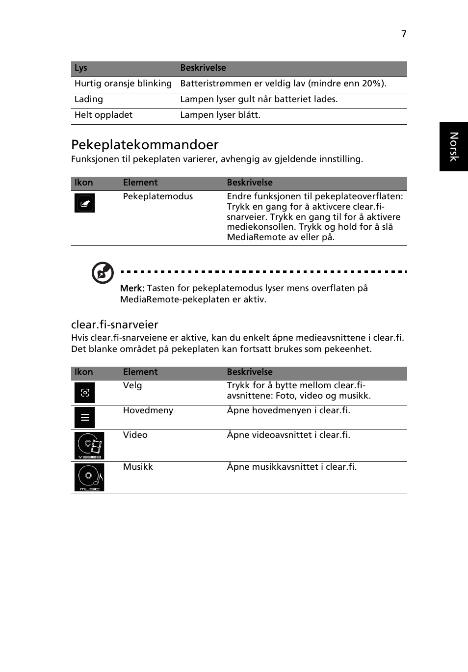 Pekeplatekommandoer | Acer Aspire 5951G User Manual | Page 111 / 440
