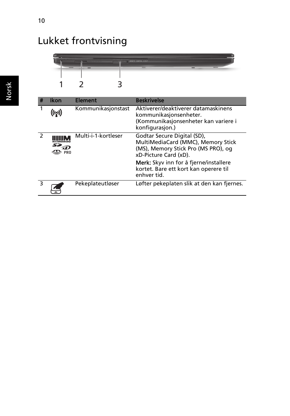 Lukket frontvisning | Acer Aspire 5951G User Manual | Page 114 / 440