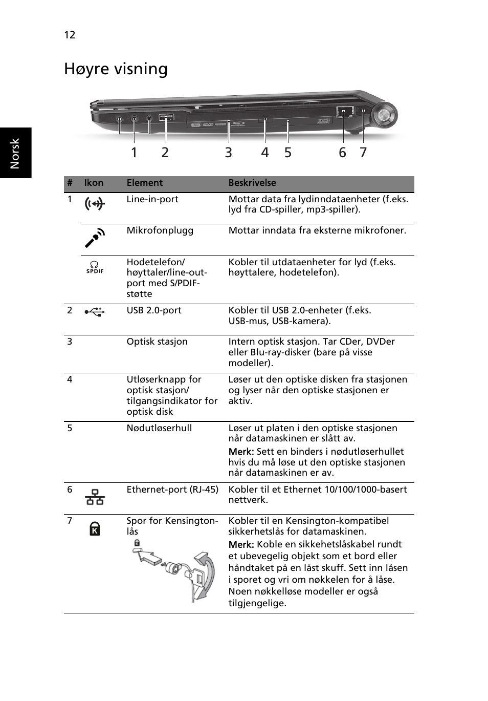 Høyre visning | Acer Aspire 5951G User Manual | Page 116 / 440