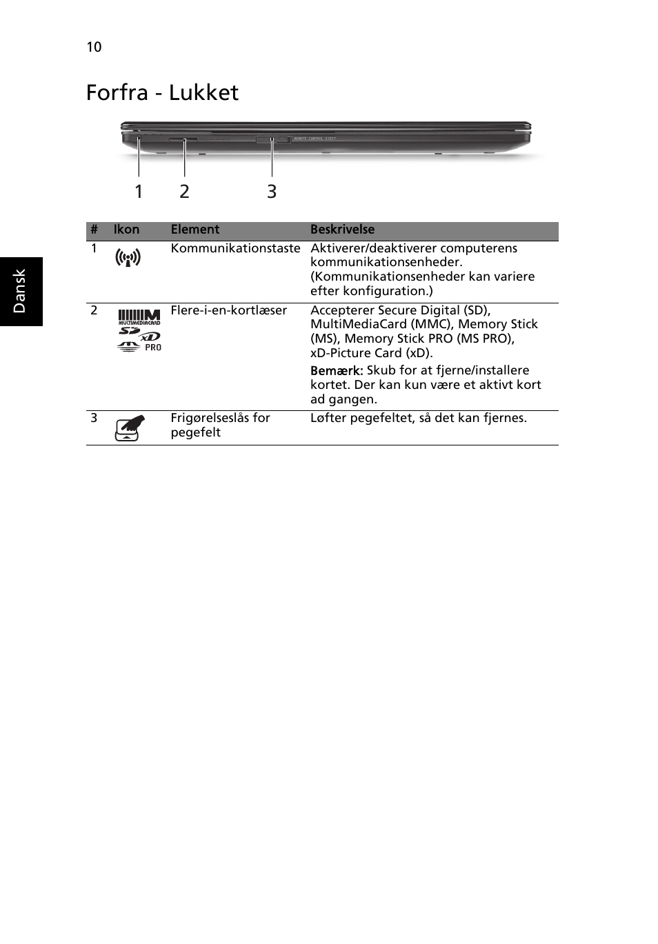 Forfra - lukket | Acer Aspire 5951G User Manual | Page 128 / 440