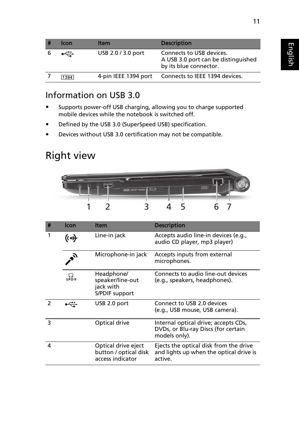 Right view, Information on usb 3.0 | Acer Aspire 5951G User Manual | Page 13 / 440