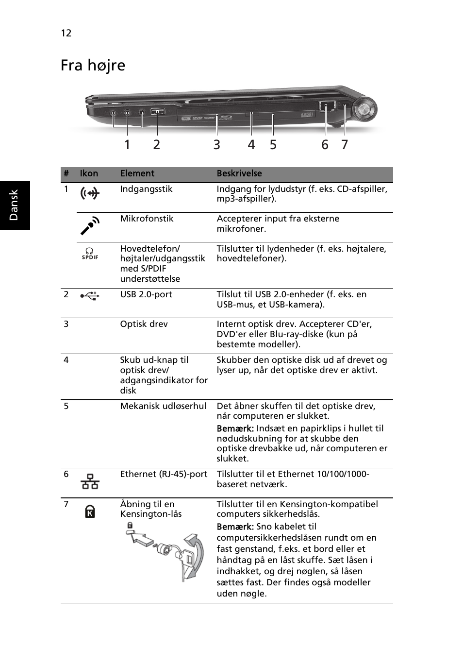 Fra højre | Acer Aspire 5951G User Manual | Page 130 / 440