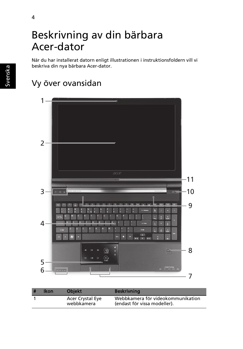 Beskrivning av din bärbara acer-dator, Vy över ovansidan | Acer Aspire 5951G User Manual | Page 136 / 440