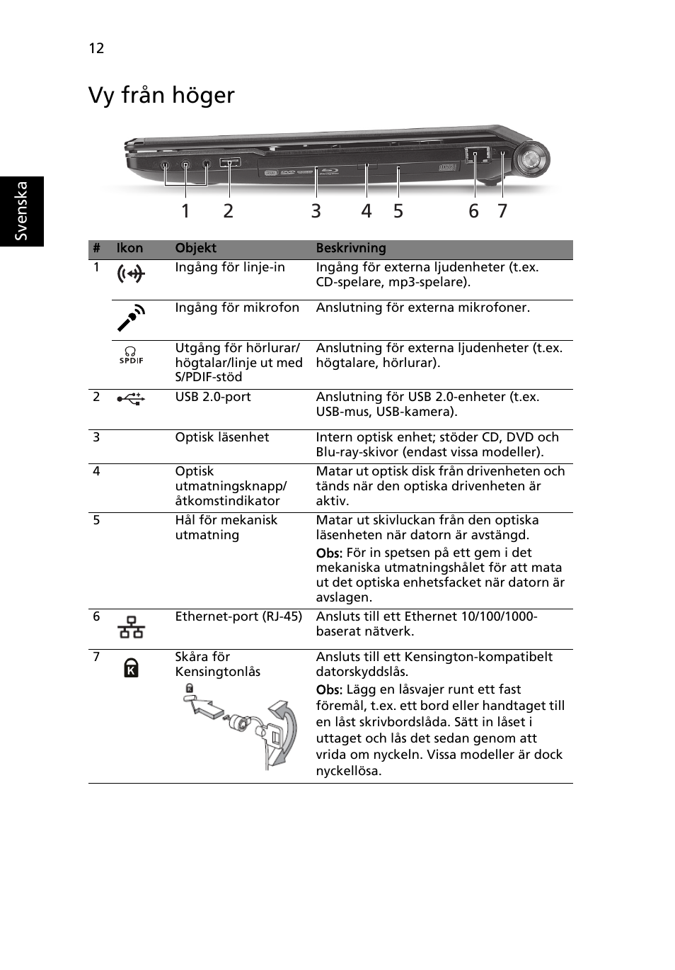 Vy från höger | Acer Aspire 5951G User Manual | Page 144 / 440