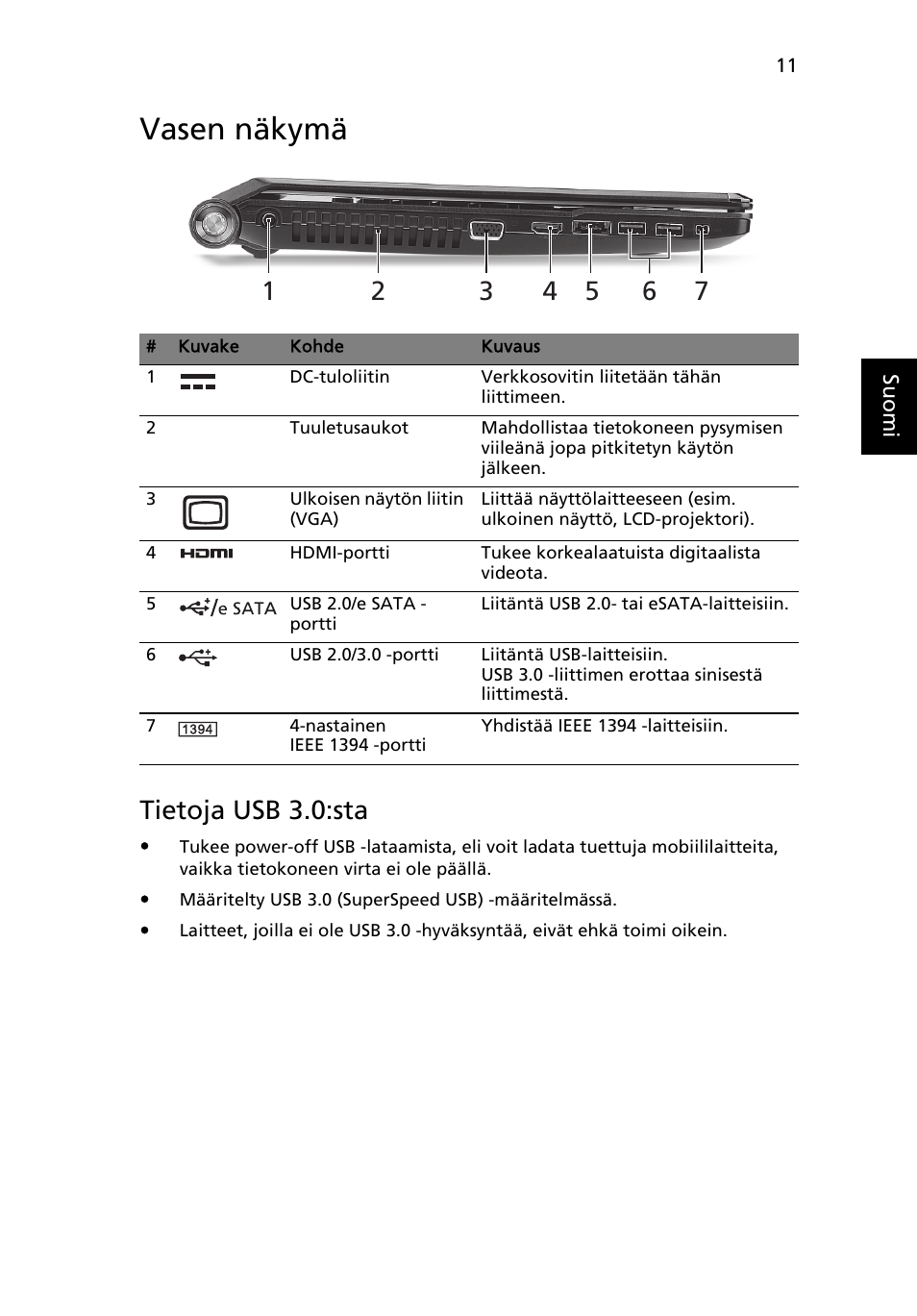 Vasen näkymä, Tietoja usb 3.0:sta | Acer Aspire 5951G User Manual | Page 157 / 440