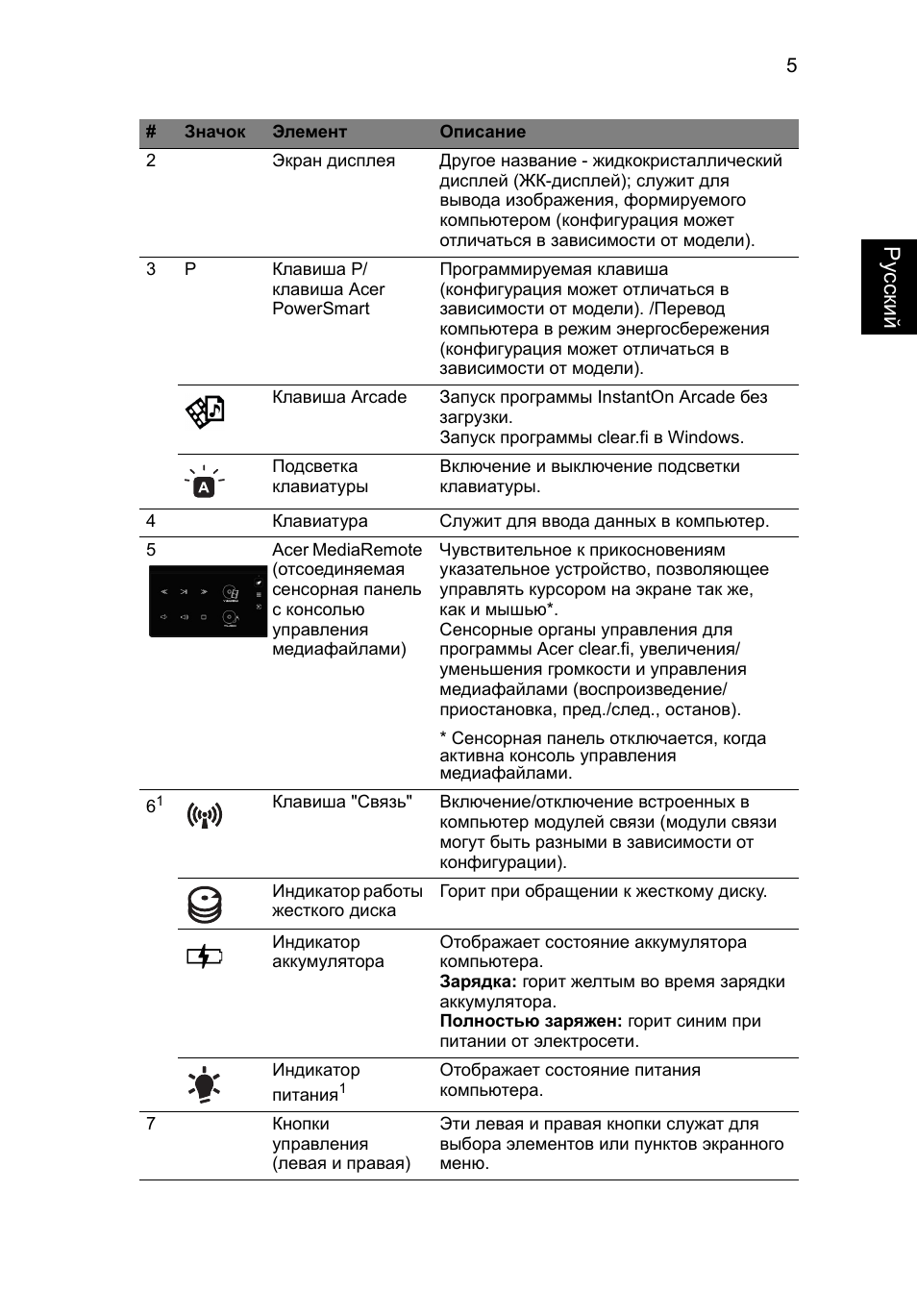 Ру сский | Acer Aspire 5951G User Manual | Page 165 / 440