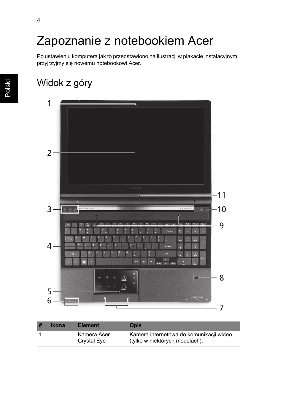 Zapoznanie z notebookiem acer, Widok z góry | Acer Aspire 5951G User Manual | Page 180 / 440