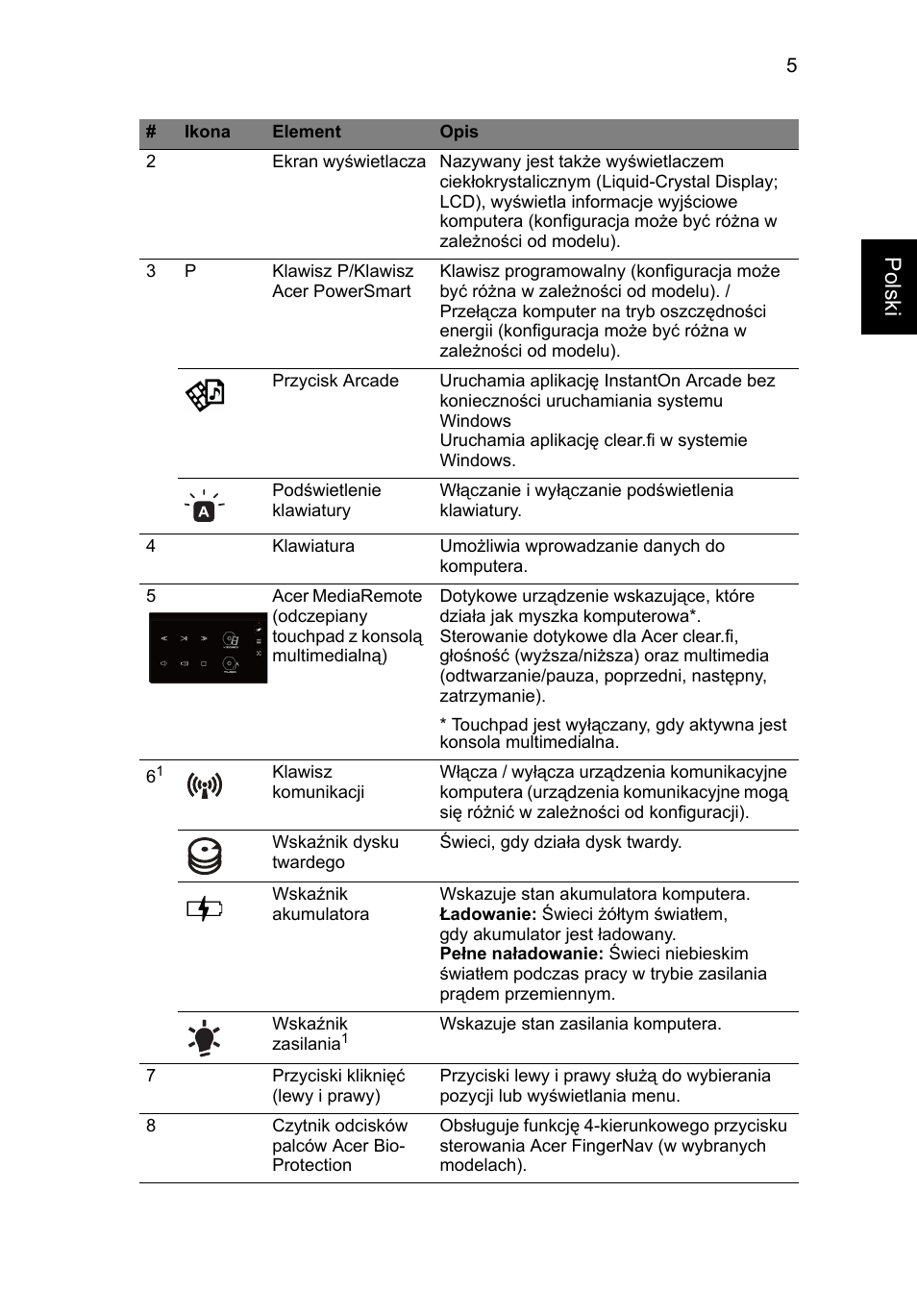 Polski | Acer Aspire 5951G User Manual | Page 181 / 440
