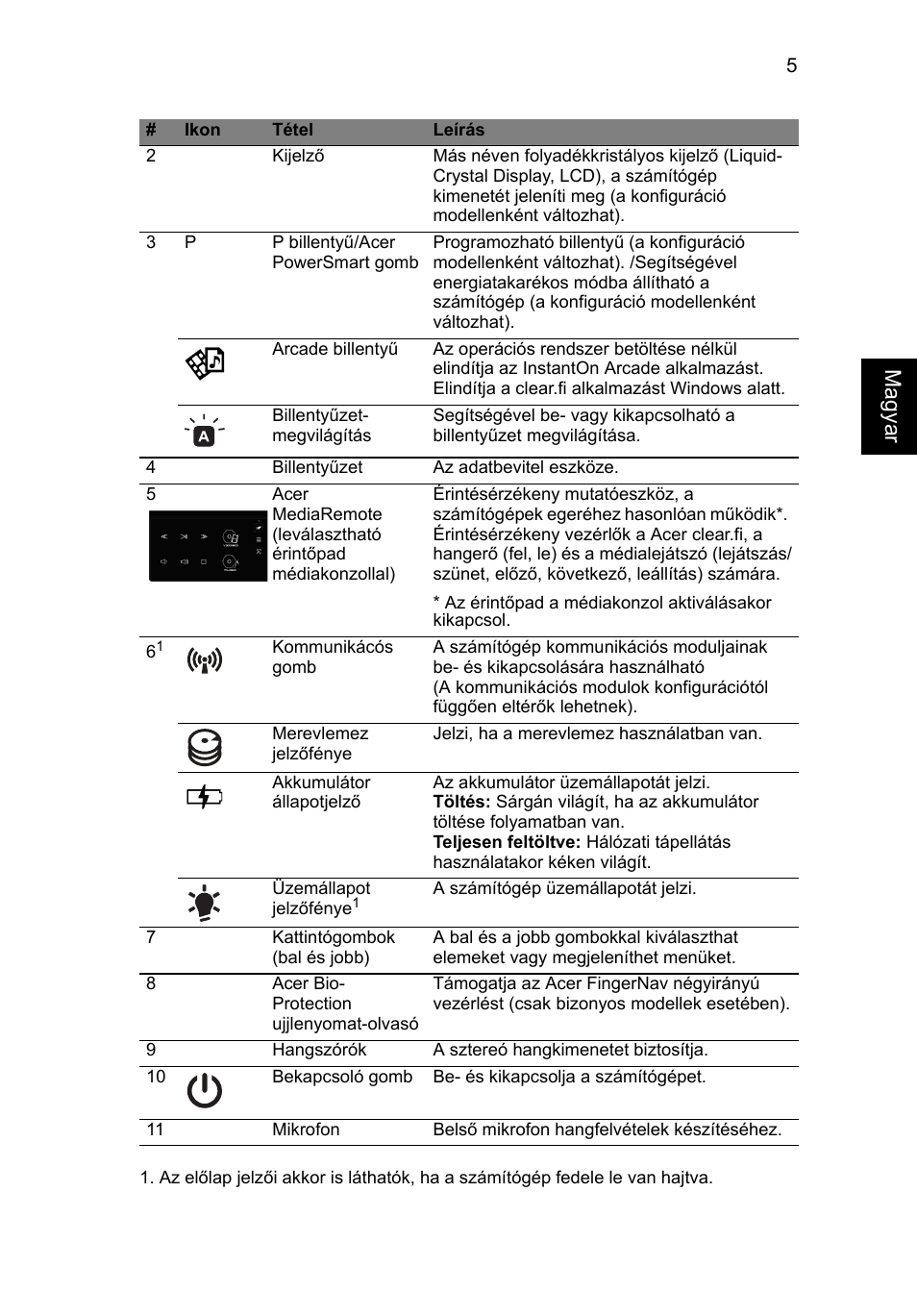 Magya r | Acer Aspire 5951G User Manual | Page 195 / 440