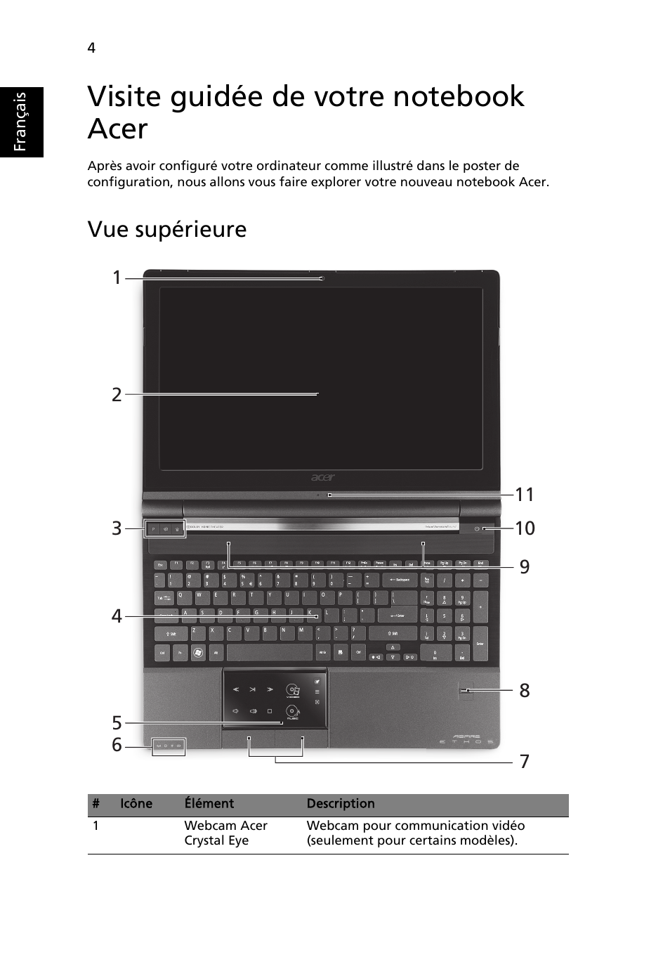 Visite guidée de votre notebook acer, Vue supérieure | Acer Aspire 5951G User Manual | Page 20 / 440