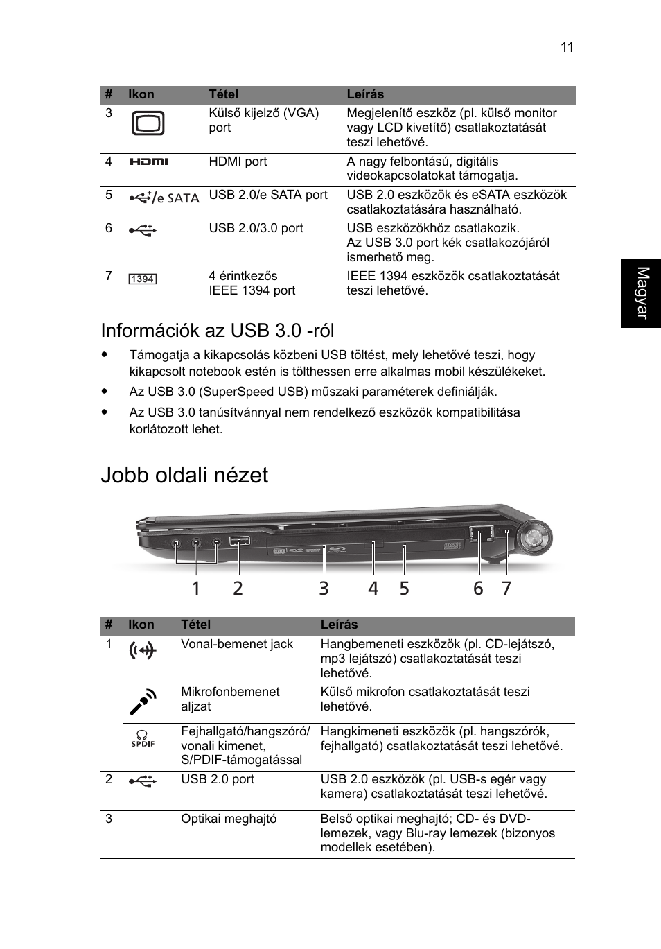Jobb oldali nézet, Információk az usb 3.0 -ról | Acer Aspire 5951G User Manual | Page 201 / 440