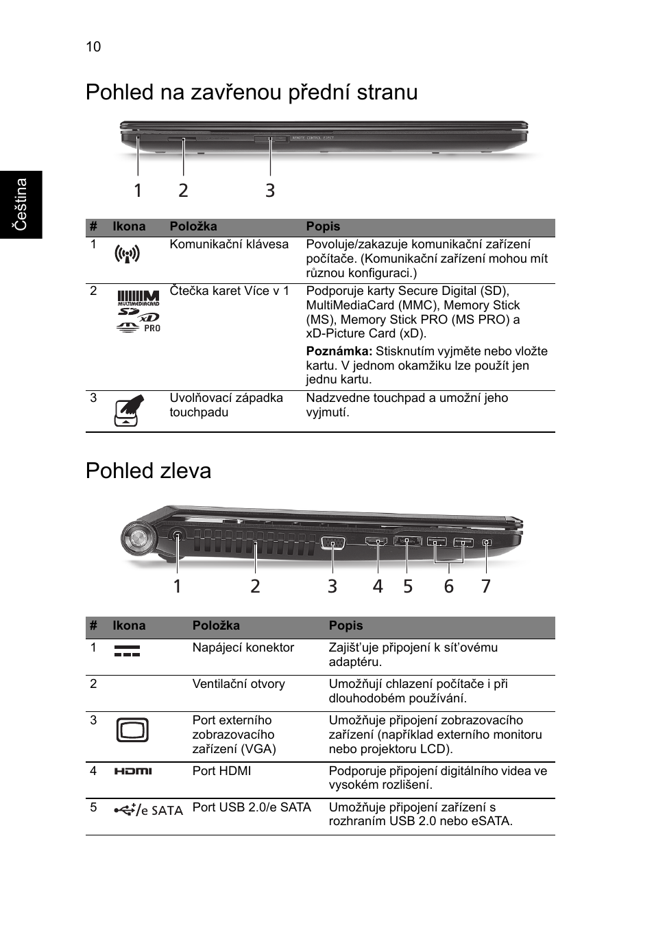 Pohled na zavřenou přední stranu, Pohled zleva, Pohled na zavřenou přední stranu pohled zleva | Acer Aspire 5951G User Manual | Page 214 / 440