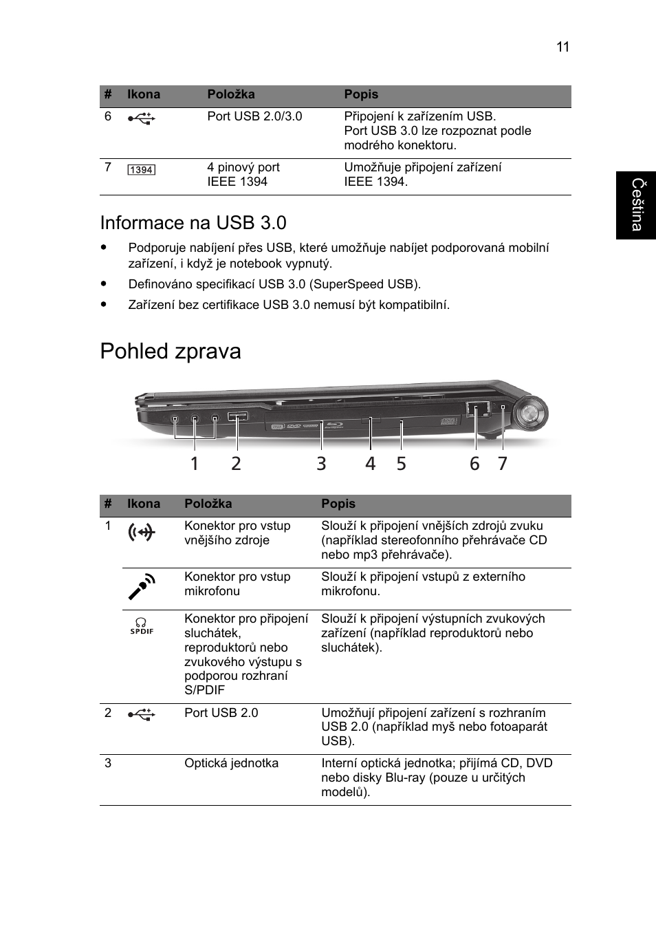 Pohled zprava, Informace na usb 3.0 | Acer Aspire 5951G User Manual | Page 215 / 440