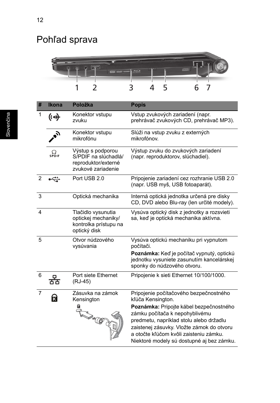 Pohľad sprava | Acer Aspire 5951G User Manual | Page 230 / 440