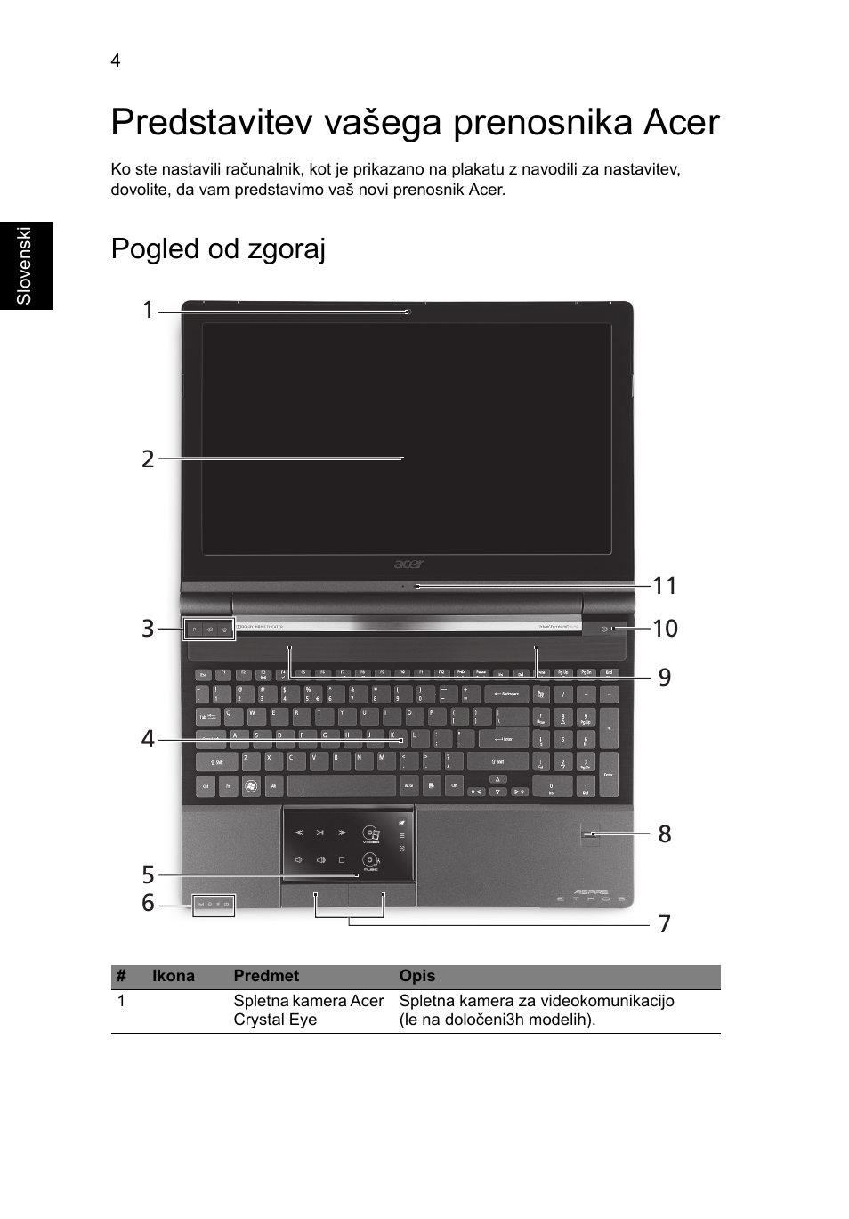 Predstavitev vašega prenosnika acer, Pogled od zgoraj | Acer Aspire 5951G User Manual | Page 236 / 440