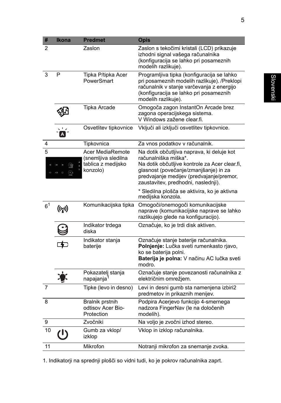 Acer Aspire 5951G User Manual | Page 237 / 440