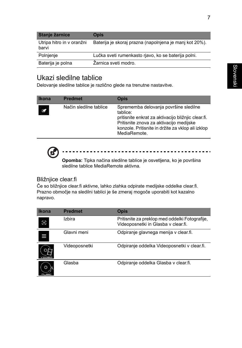 Ukazi sledilne tablice | Acer Aspire 5951G User Manual | Page 239 / 440