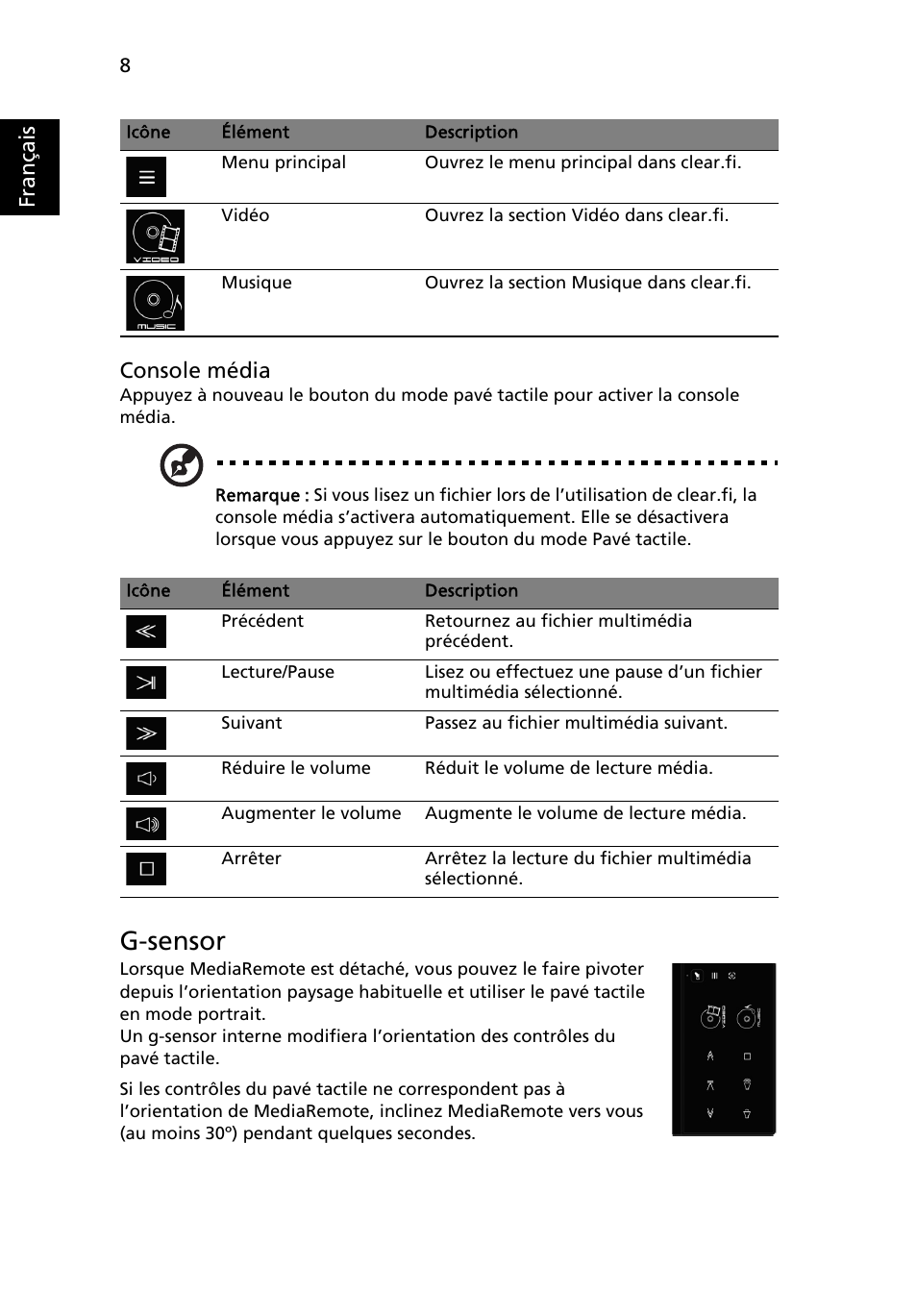 G-sensor | Acer Aspire 5951G User Manual | Page 24 / 440