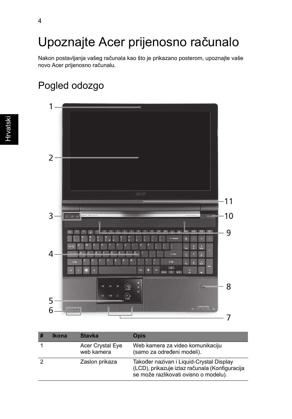 Upoznajte acer prijenosno računalo, Pogled odozgo | Acer Aspire 5951G User Manual | Page 250 / 440