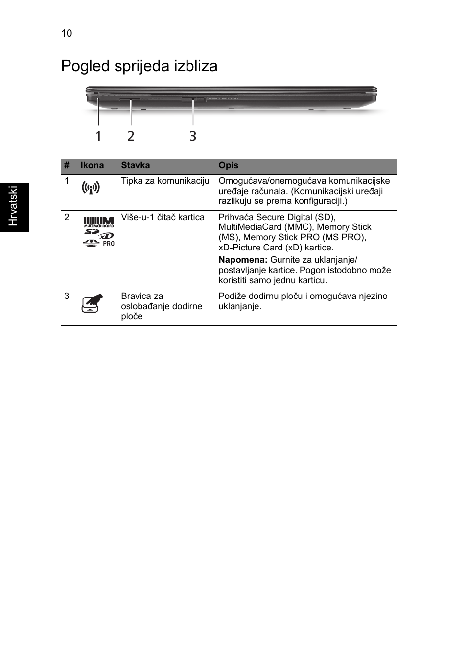 Pogled sprijeda izbliza | Acer Aspire 5951G User Manual | Page 256 / 440